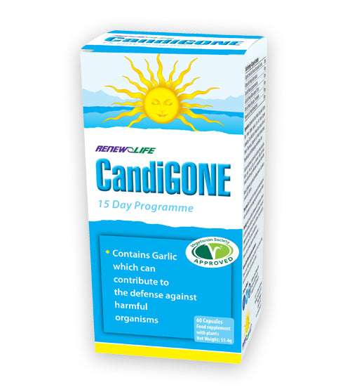 CandiGONE Kit